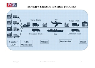 Buyers consolidation 