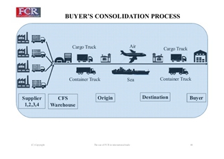 Buyers consolidation 